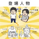 友達にゲイの話をしたら説教されて感動した話②