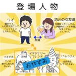 女友達に初めてゲイをカミングアウトした話③